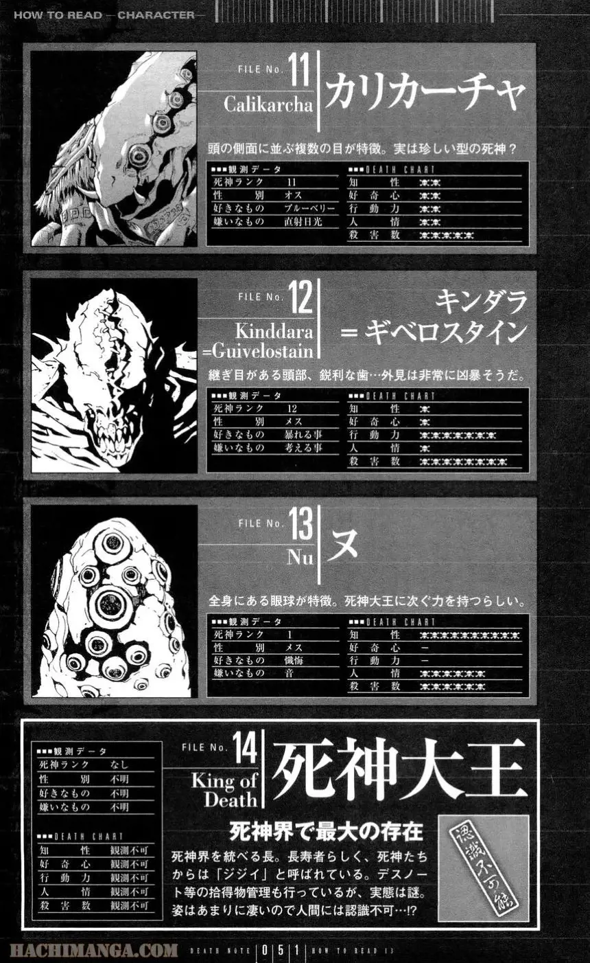 56