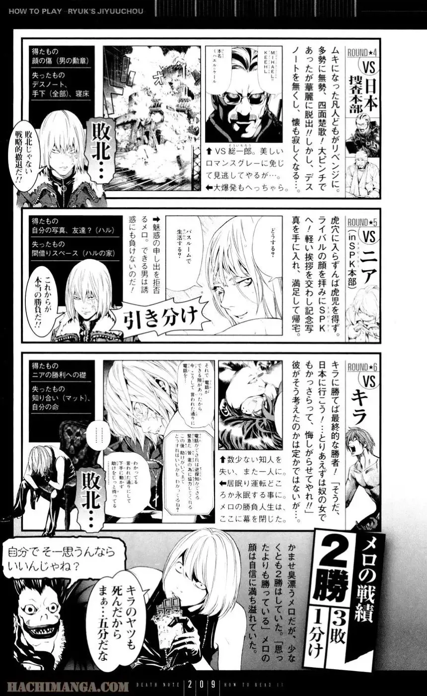 214