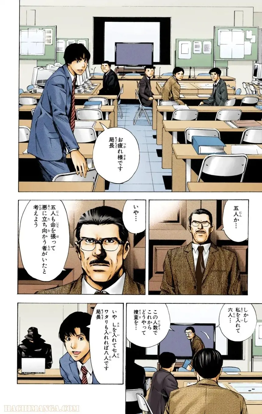 54