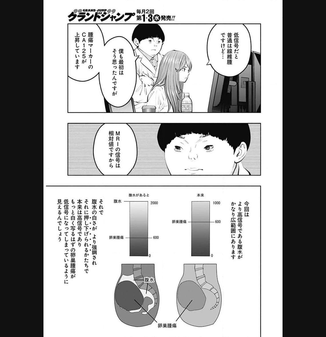 ラジエーションハウス 漫画 - raw - 第126話 - https://jpgg.ffgg.to/JPGG/04100025/ox4i5xviucr.jpg