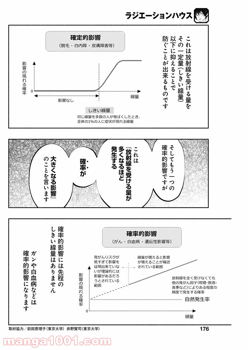 ラジエーションハウス 漫画 - raw - 第90話 - https://jpgg.ffgg.to/JPGG/04100034/05lnwxh4n4l.jpg