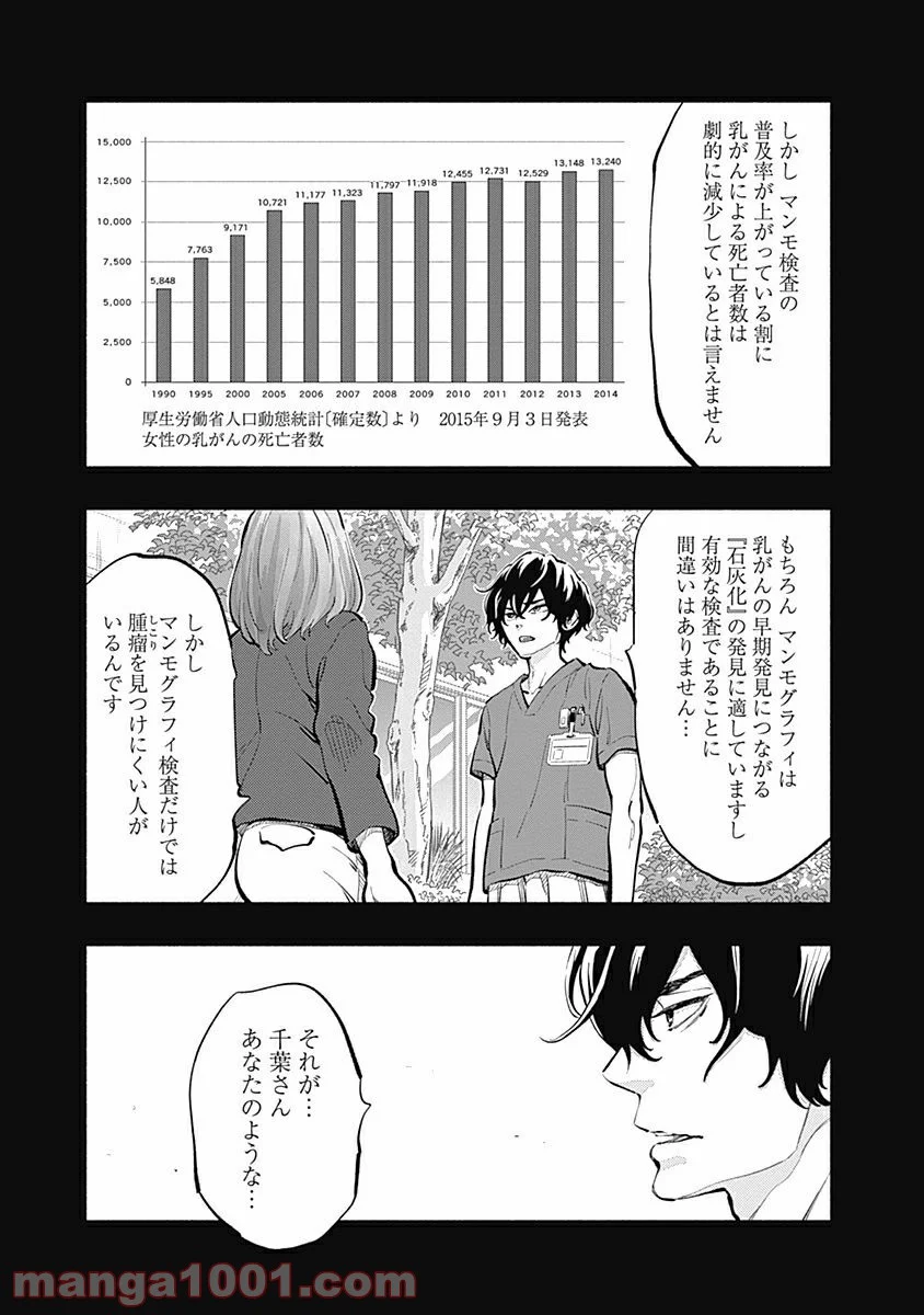 ラジエーションハウス 漫画 - raw - 第13話 - https://jpgg.ffgg.to/JPGG/04100046/k1yogjoo1pv.jpg