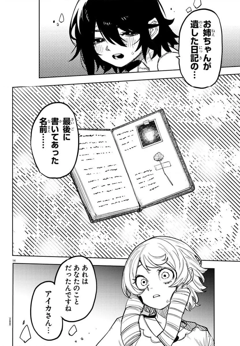 14