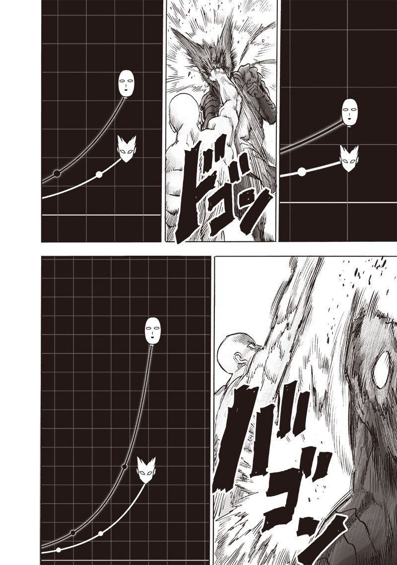 ワンパンマン ? ONE PUNCH MAN - raw - 第213話 - https://jpgg.ffgg.to/JPGG/04100958/h4hroezmasc.jpg