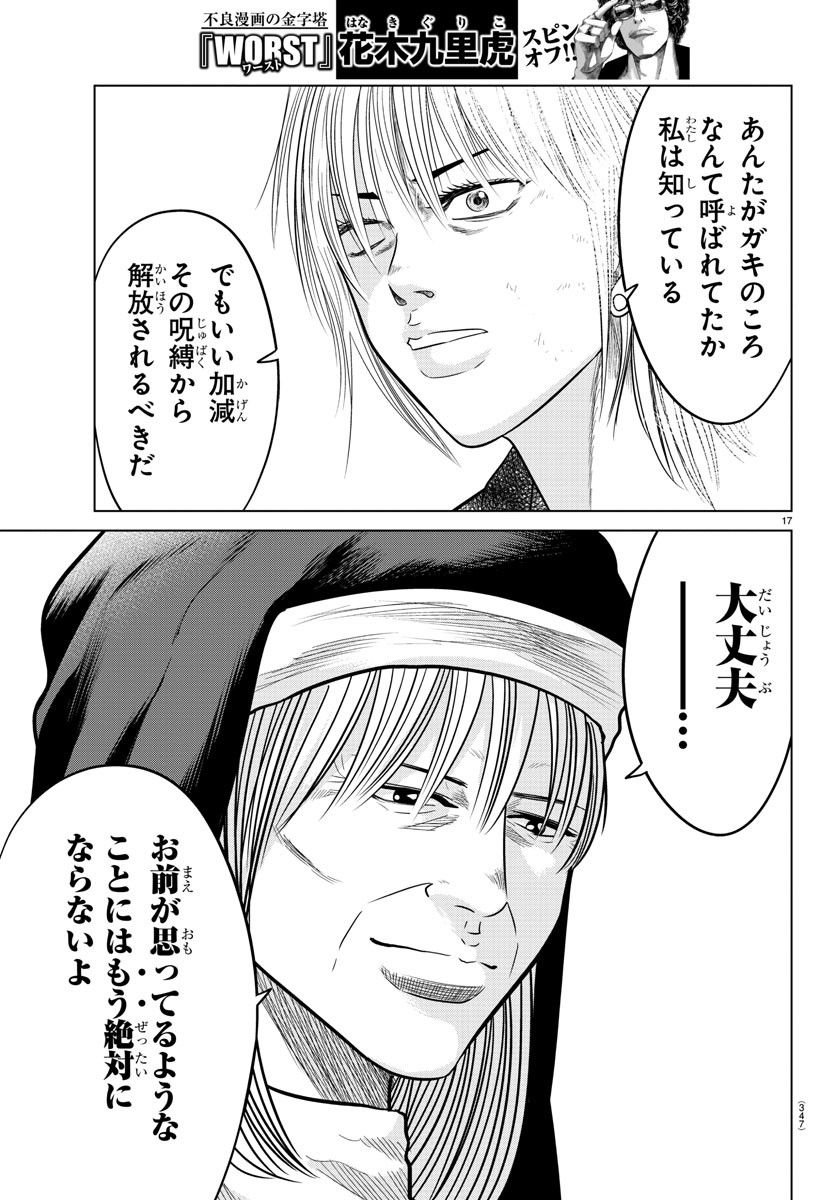 17