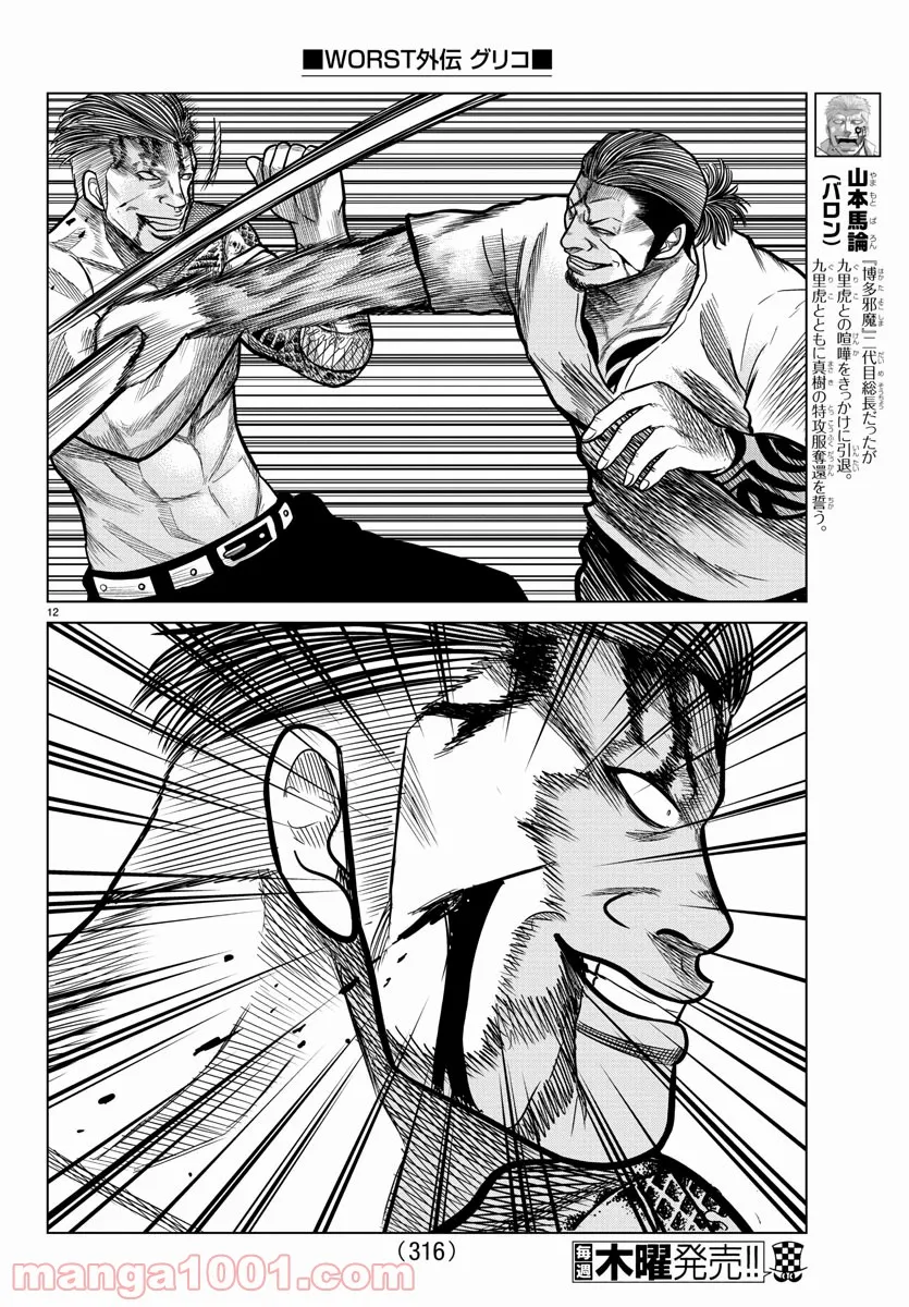 12