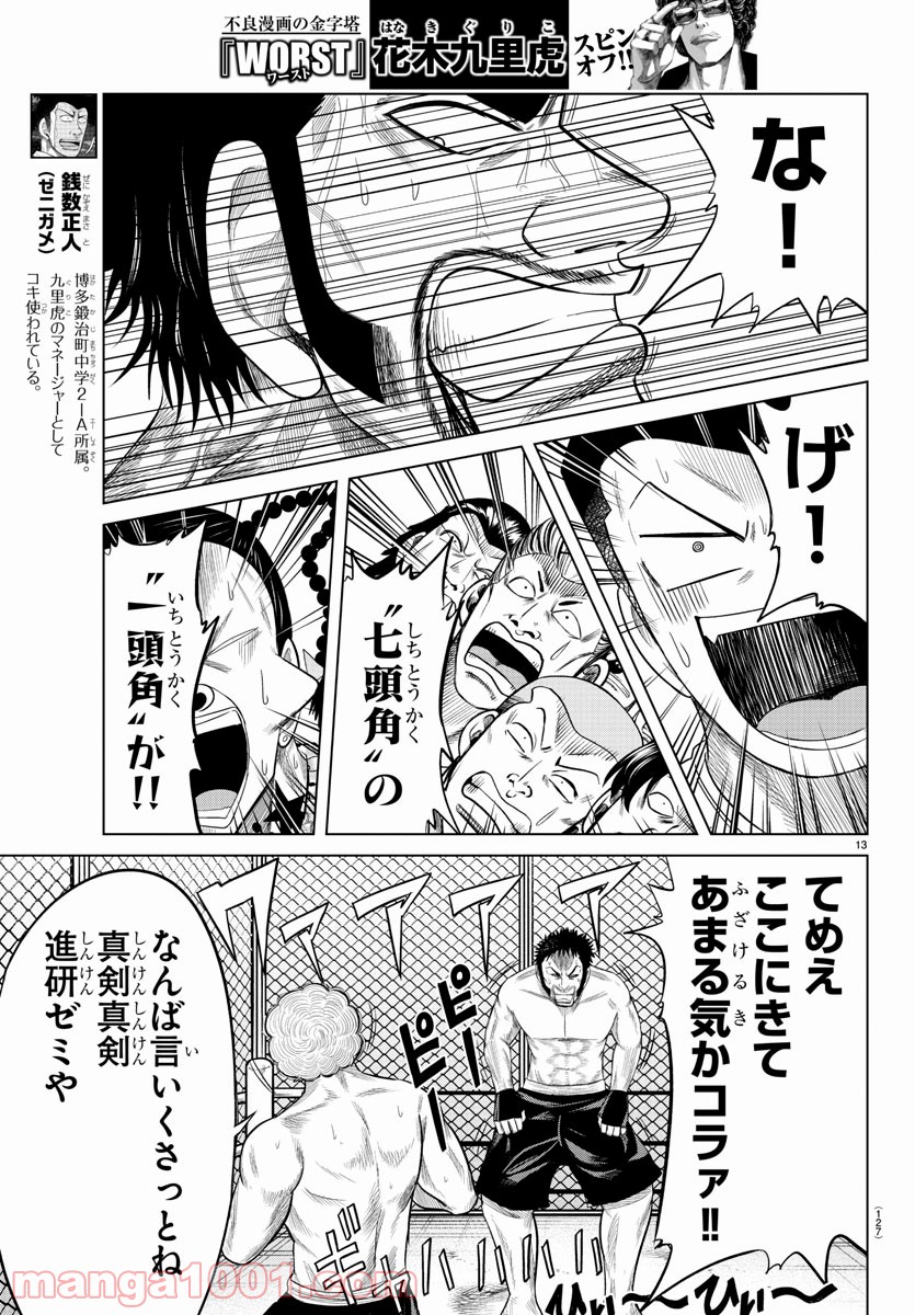 14