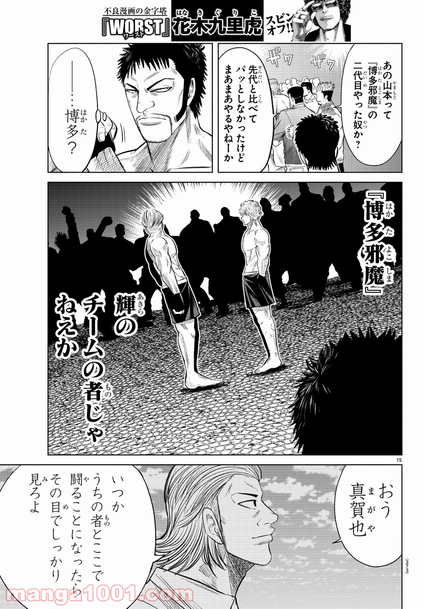 15