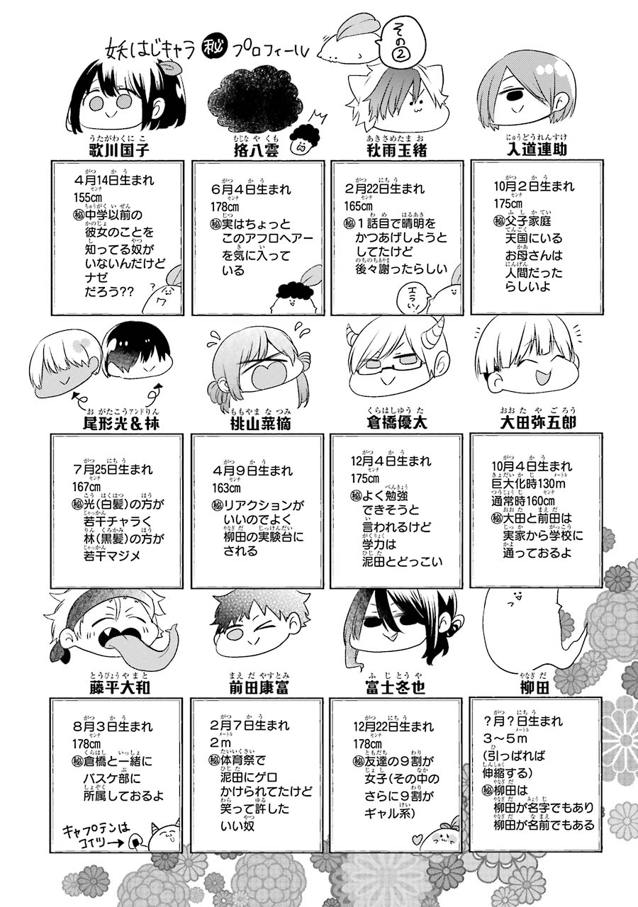 妖怪学校の先生はじめました！ - raw - 第5.4話 - https://jpgg.ffgg.to/JPGG/04120043/idxkwwzt4x2.jpg