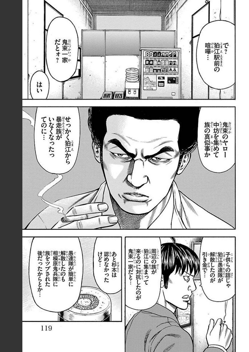 55