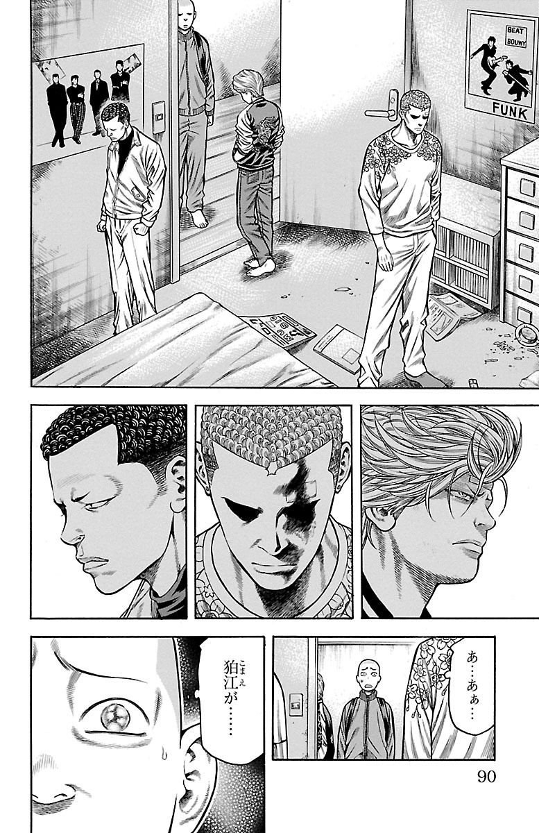 112