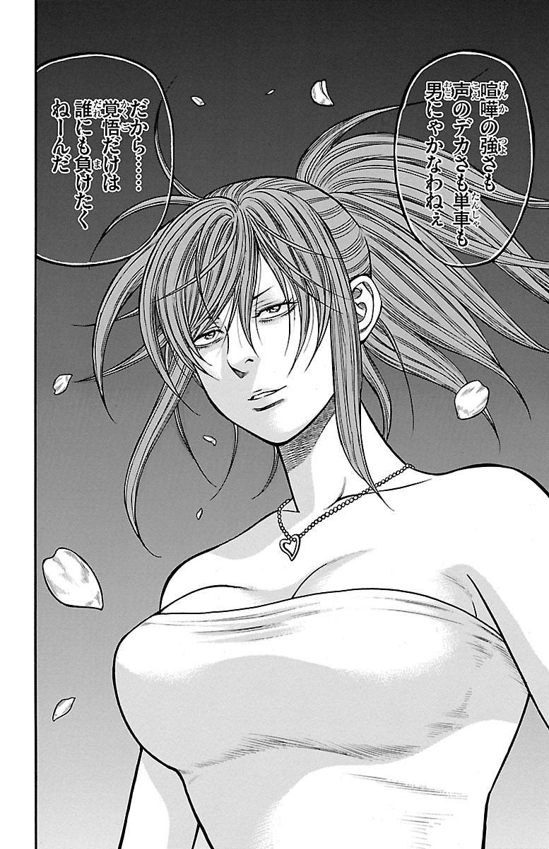 112
