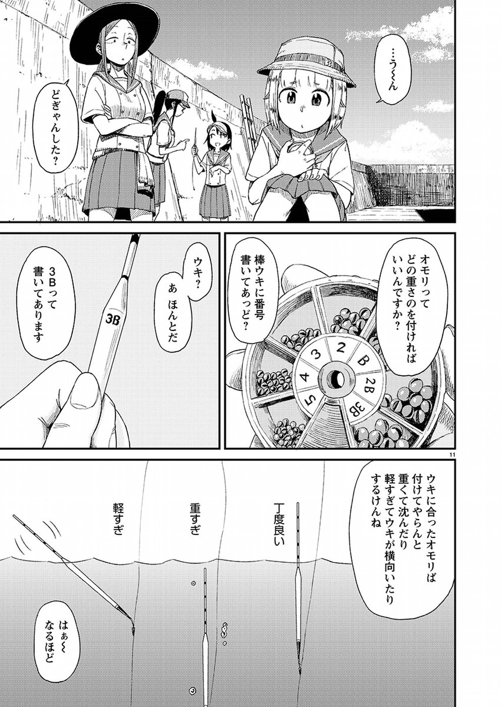 11