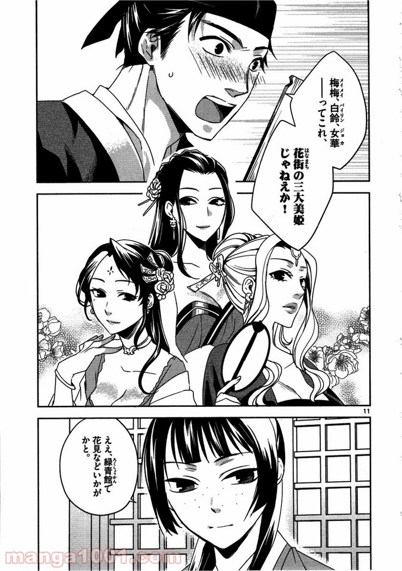 11