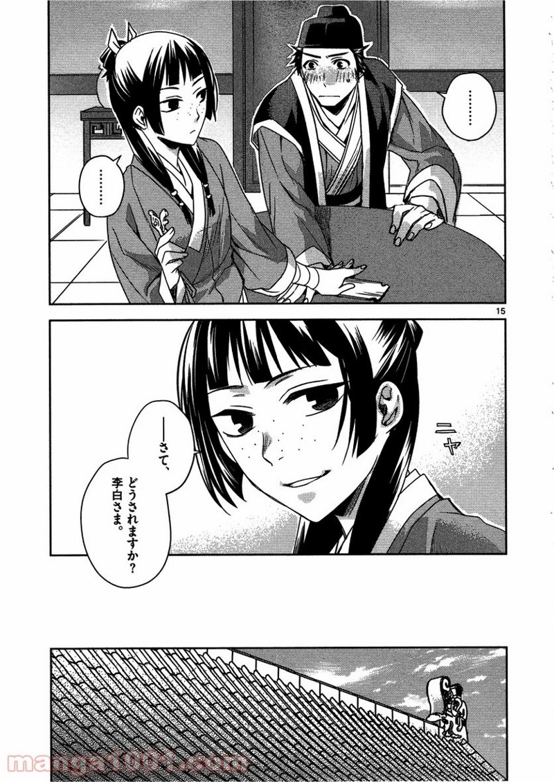15