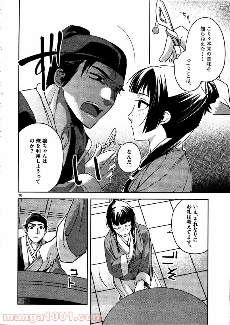 10