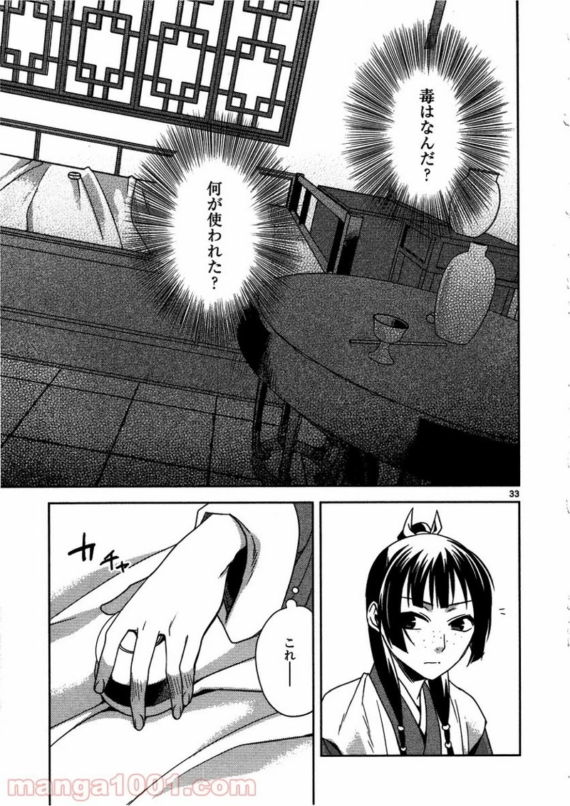 33