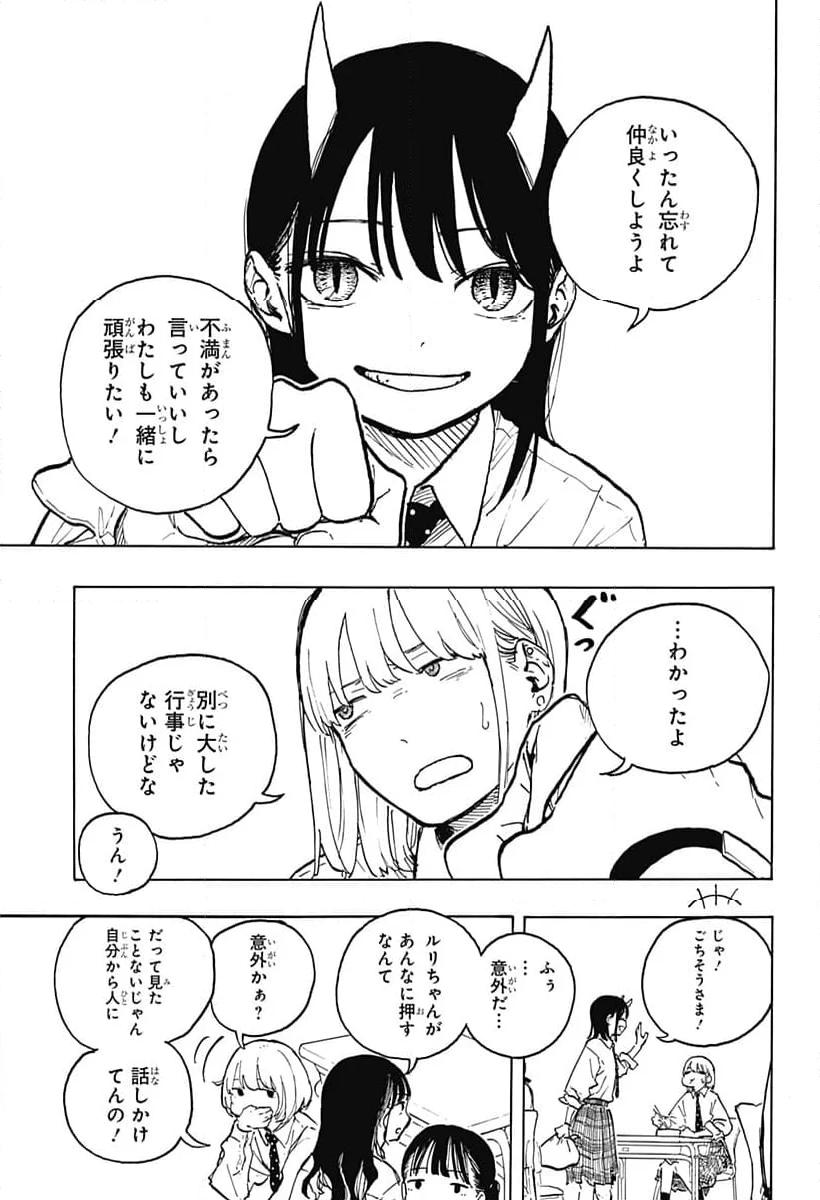 50