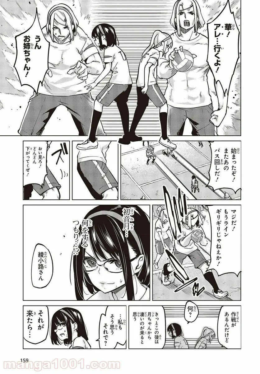 21