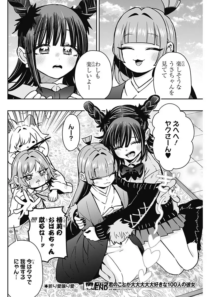 20
