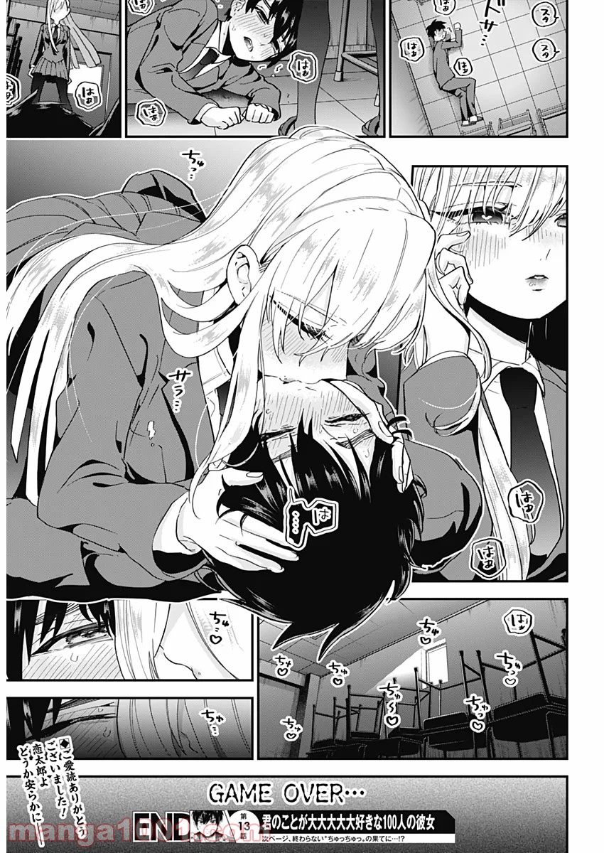 12