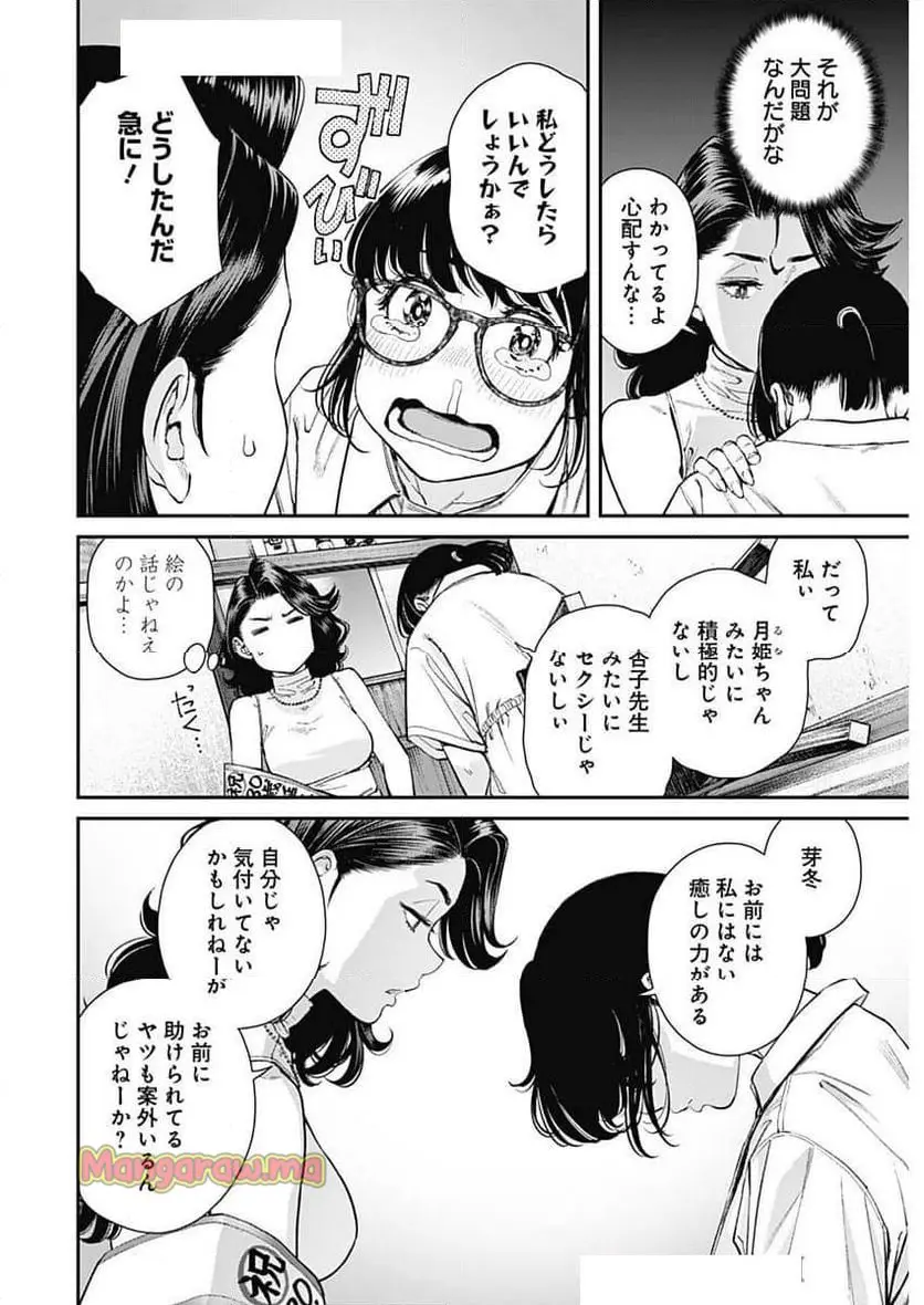 36