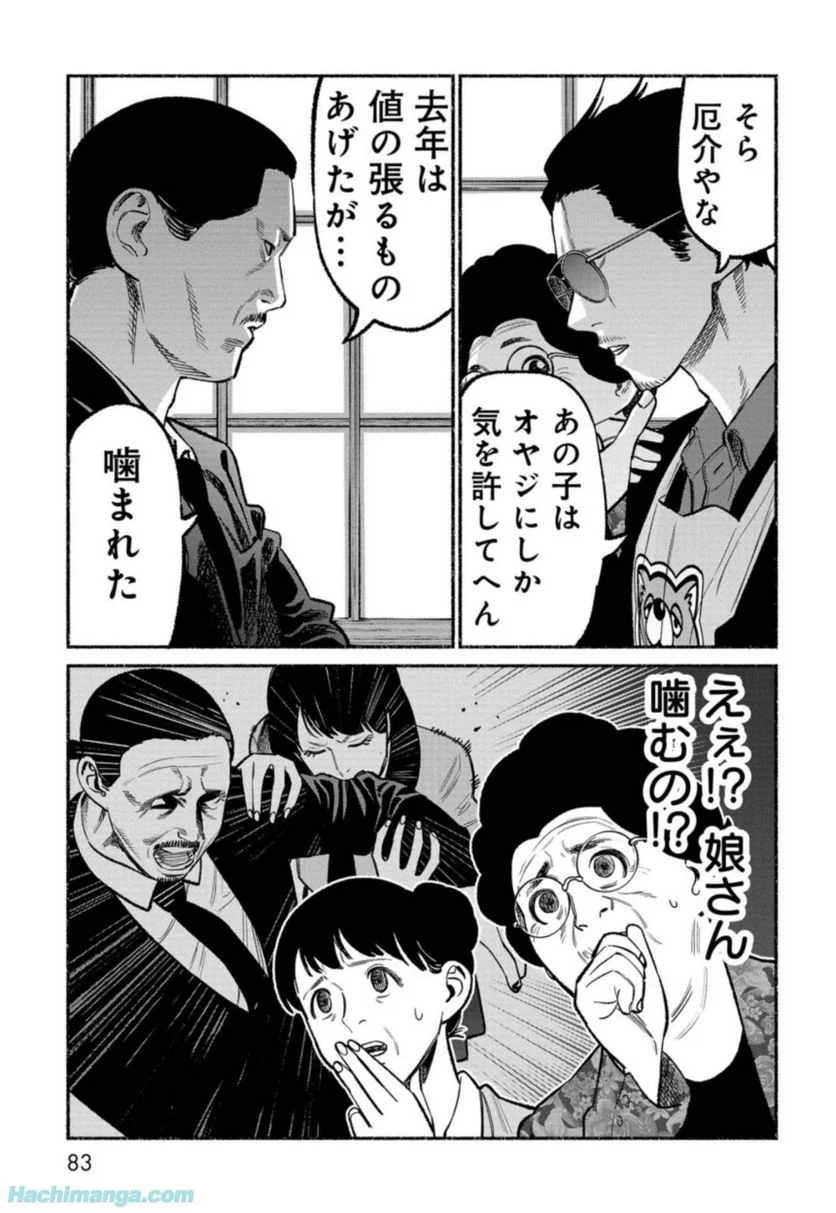 83