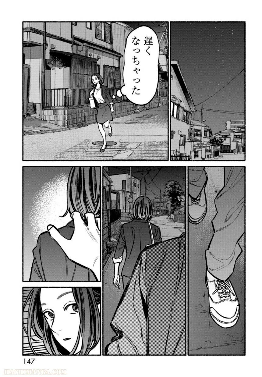 148