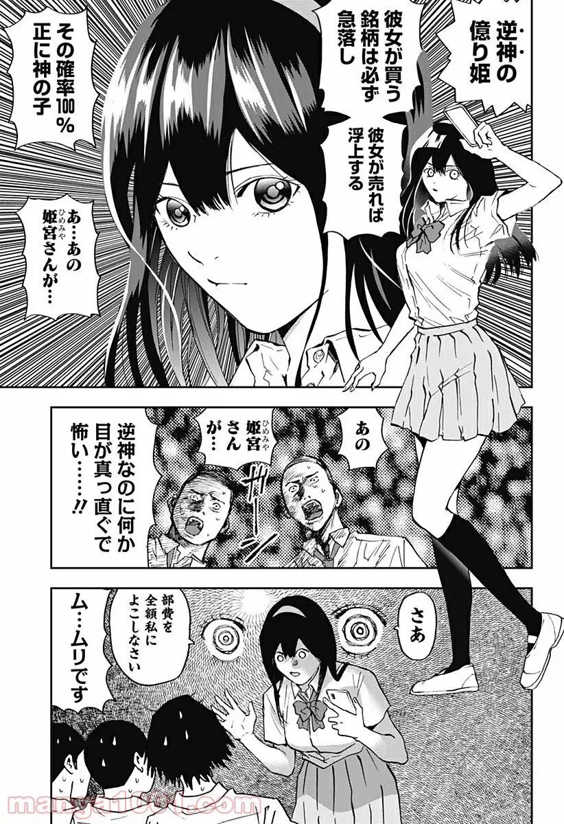 15