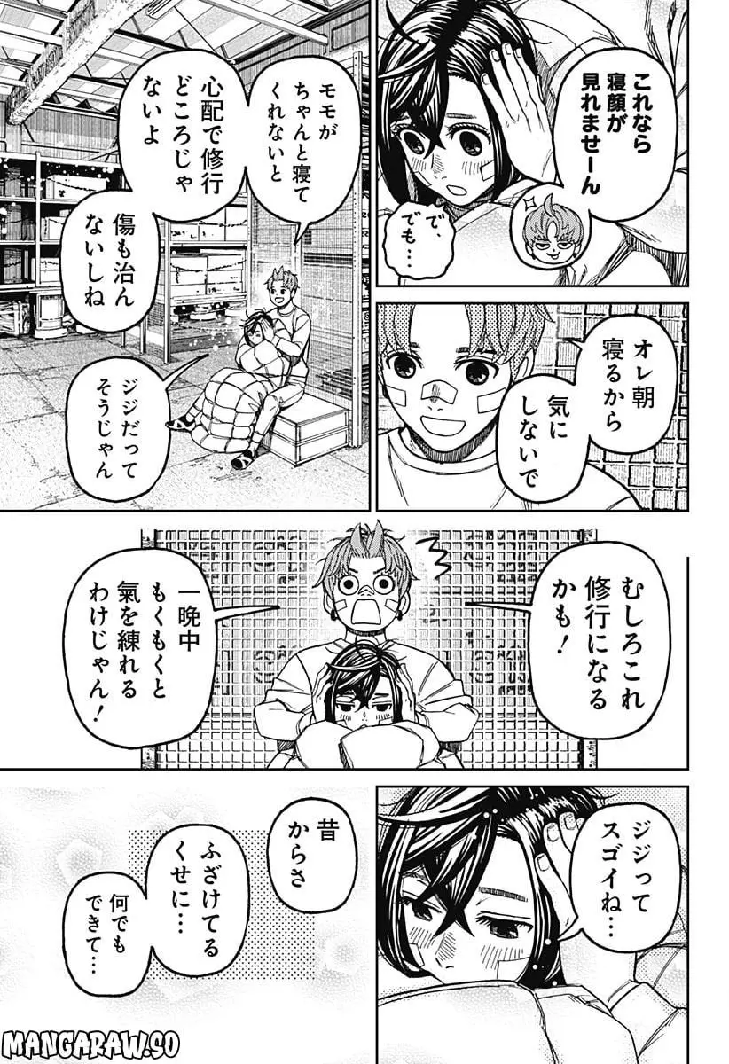 15
