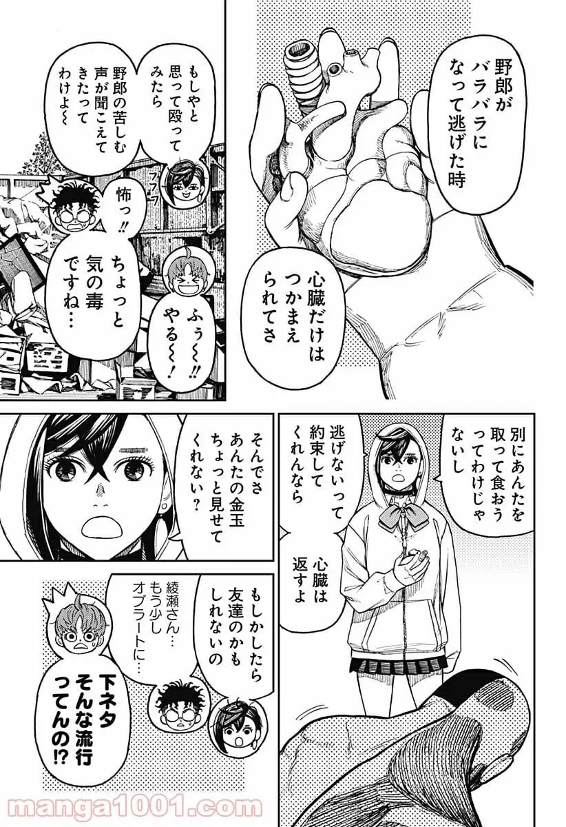 15