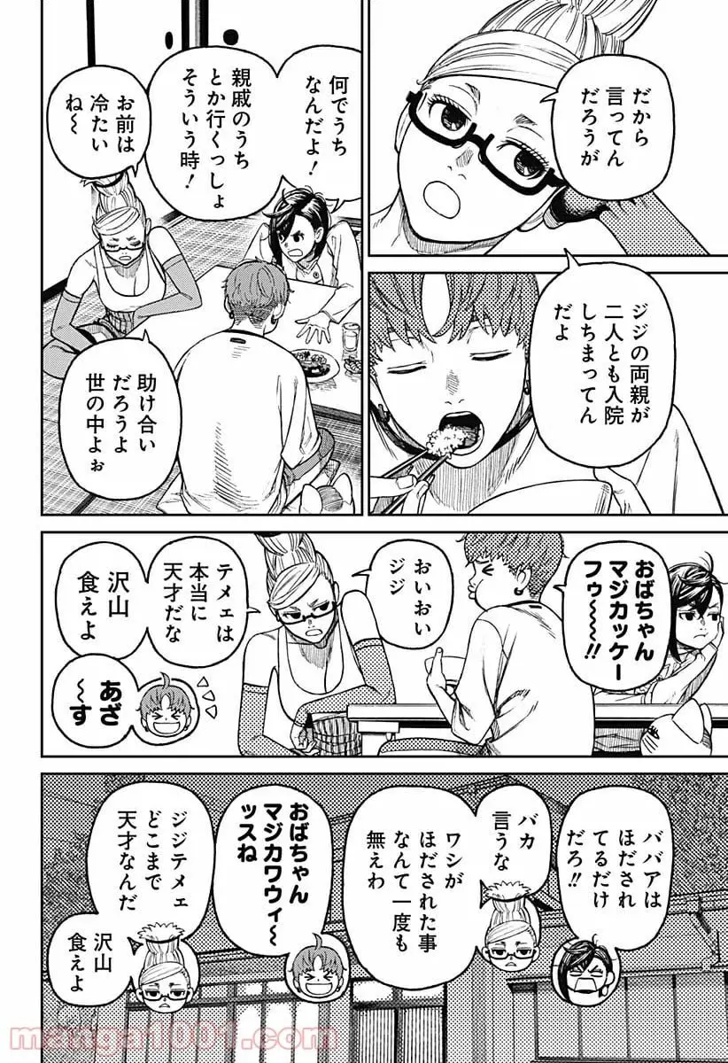 10