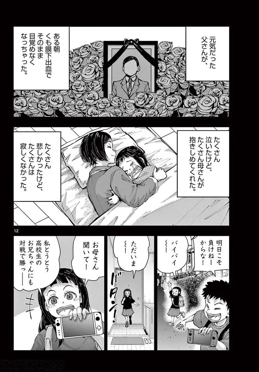 36
